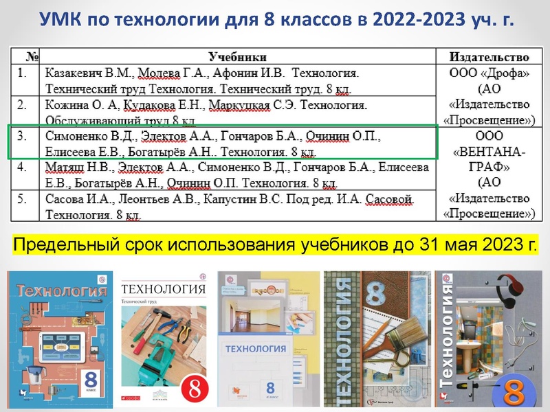 Файл:1 ГМО 25.11.2022.pdf
