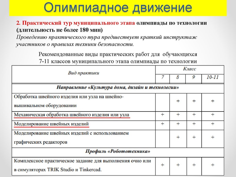 Файл:1 ГМО 25.11.2022.pdf