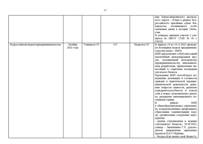 Файл:2021-22 уч.г. Отчет МК на сайт.pdf
