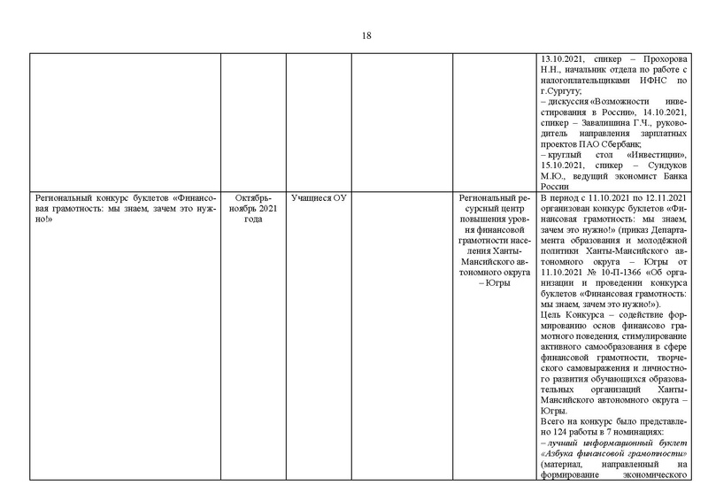 Файл:2021-22 уч.г. Отчет МК на сайт.pdf
