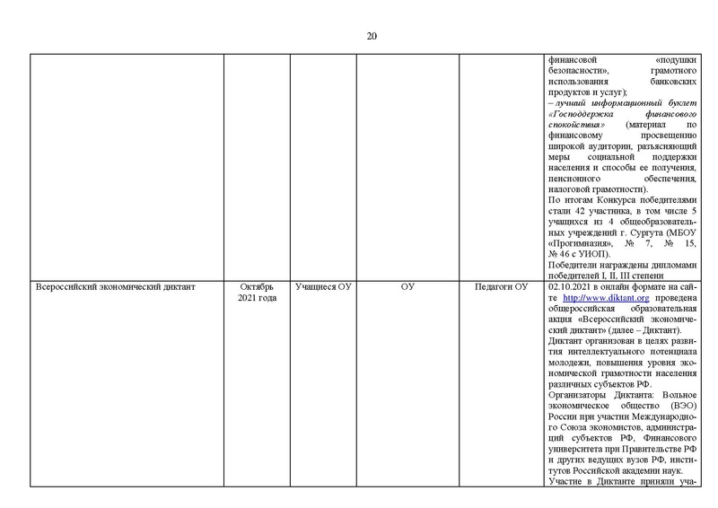 Файл:2021-22 уч.г. Отчет МК на сайт.pdf