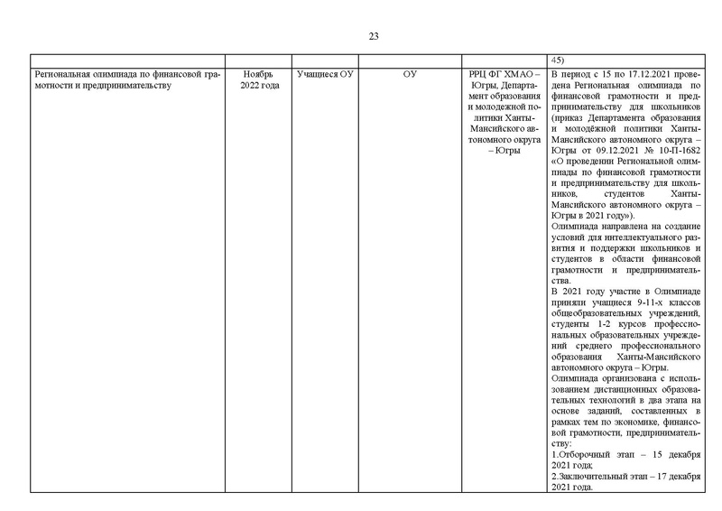 Файл:2021-22 уч.г. Отчет МК на сайт.pdf