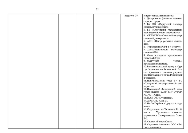 Файл:2021-22 уч.г. Отчет МК на сайт.pdf