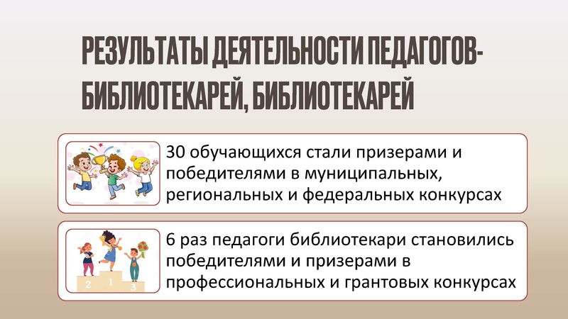 Файл:Анализ деятельности межфункциональной команды педагогов-библиотекарей, библиотекарей.pdf