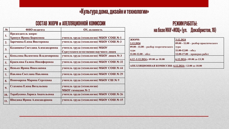 Файл:ГМО 2 Технология 22.11.2024 на сайт Сурвики.pdf