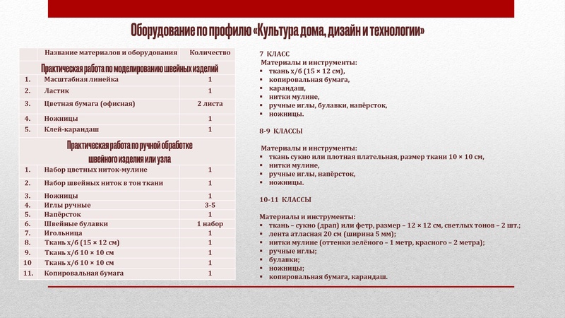 Файл:ГМО 2 Технология 22.11.2024 на сайт Сурвики.pdf