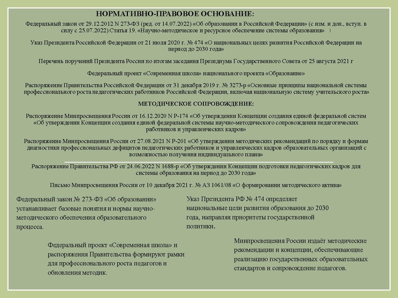 Файл:Методический интенсив 24.02.26.pdf