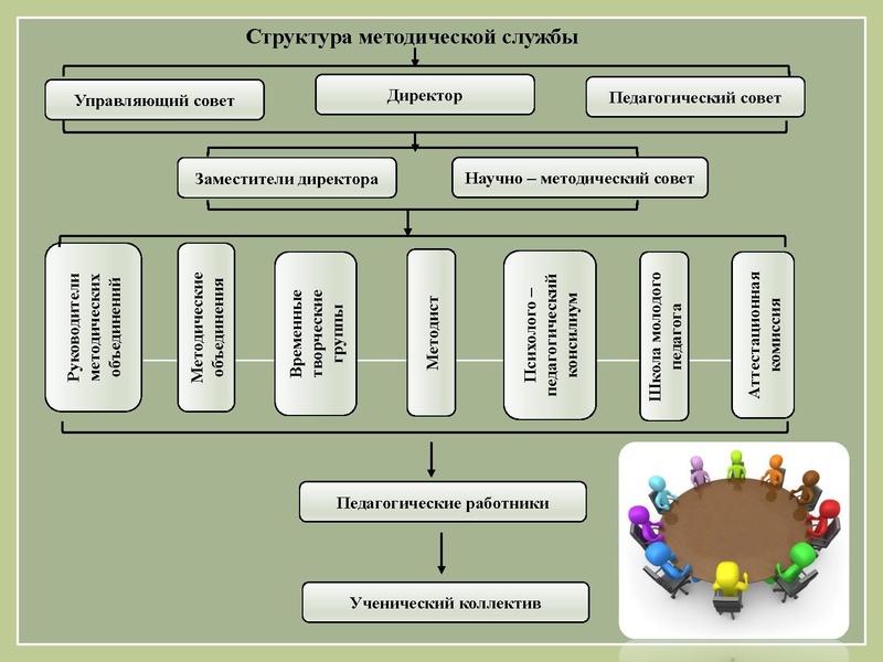 Файл:Методический интенсив 24.02.26.pdf