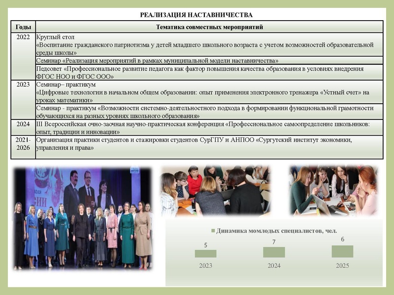 Файл:Методический интенсив 24.02.26.pdf