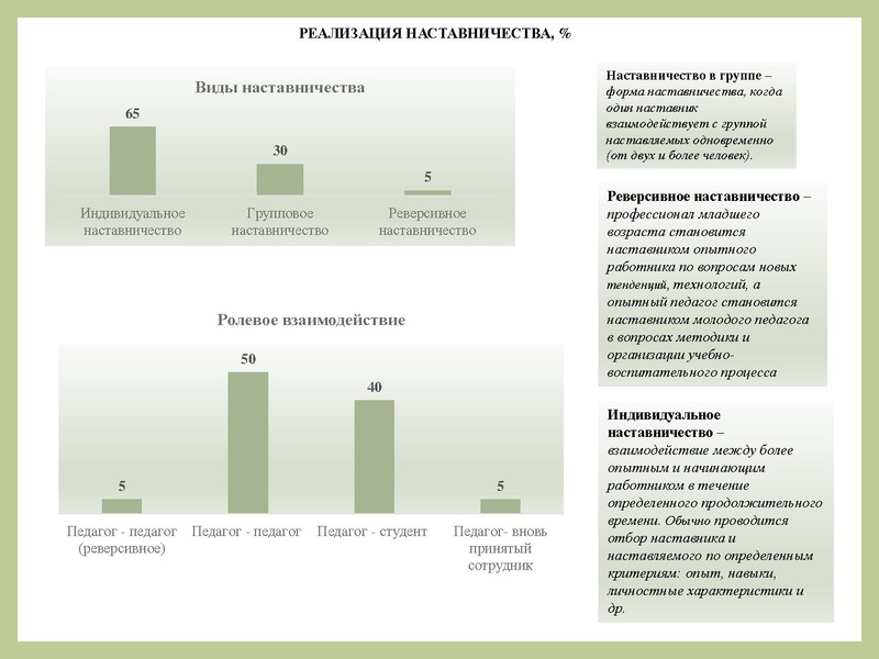 Файл:Методический интенсив 24.02.26.pdf
