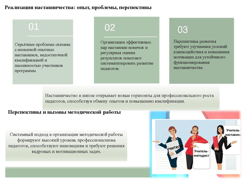 Файл:Методический интенсив 24.02.26.pdf