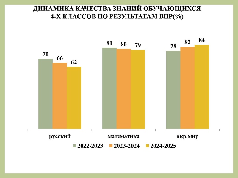 Файл:Методический интенсив 24.02.26.pdf