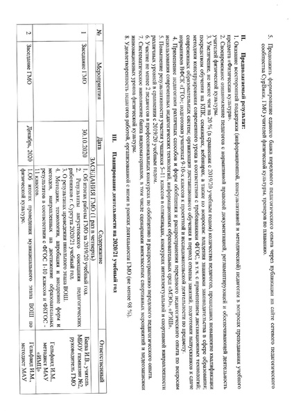 Файл:План работы ГМО ФК 2020-2021.pdf