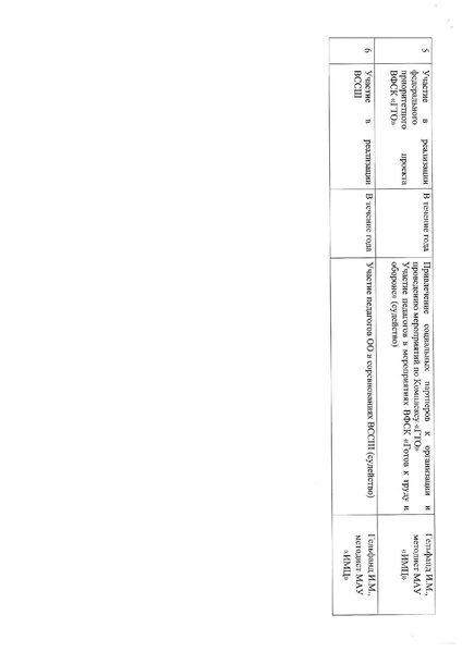 Файл:План работы ГМО ФК 2020-2021.pdf