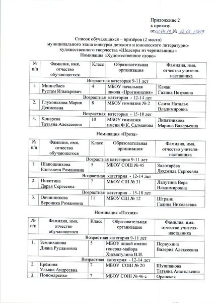Файл:Приказ ДО об итогах Шедевров из чернильницы.pdf