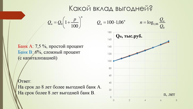 Файл:Соболева С.Ю..pdf
