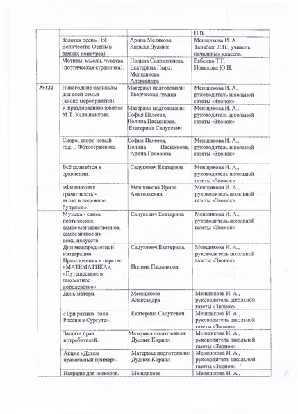 Файл:Школьные Mass-media 2019-2020гг .pdf
