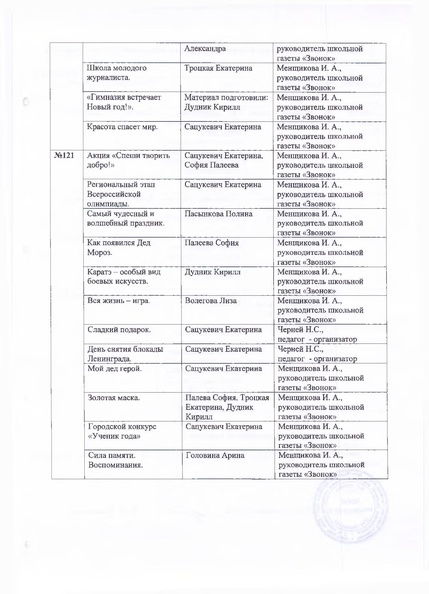 Файл:Школьные Mass-media 2019-2020гг .pdf