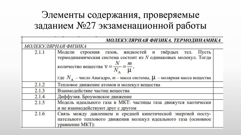 Файл:24.03.2022 Первухина Н.В., физика 11 класс.pdf