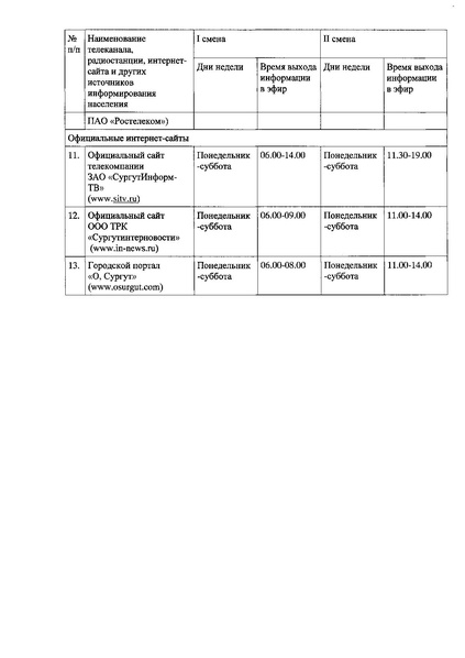 Файл:АКТИРОВКА.pdf