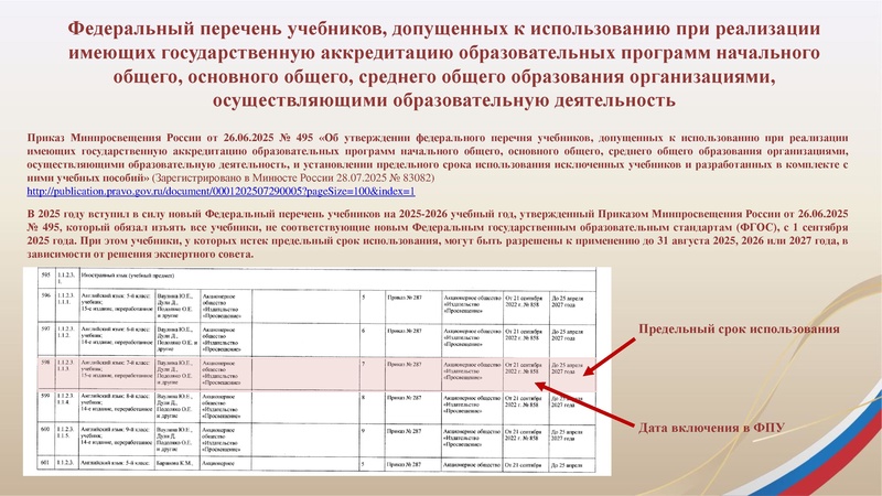 Файл:Галингер Е.А. 19.12.2025 О приобретении учебников и учебных пособий.pdf