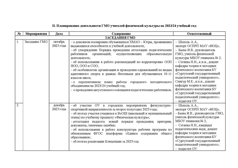 Файл:План ГМО ФК 2023 24.pdf