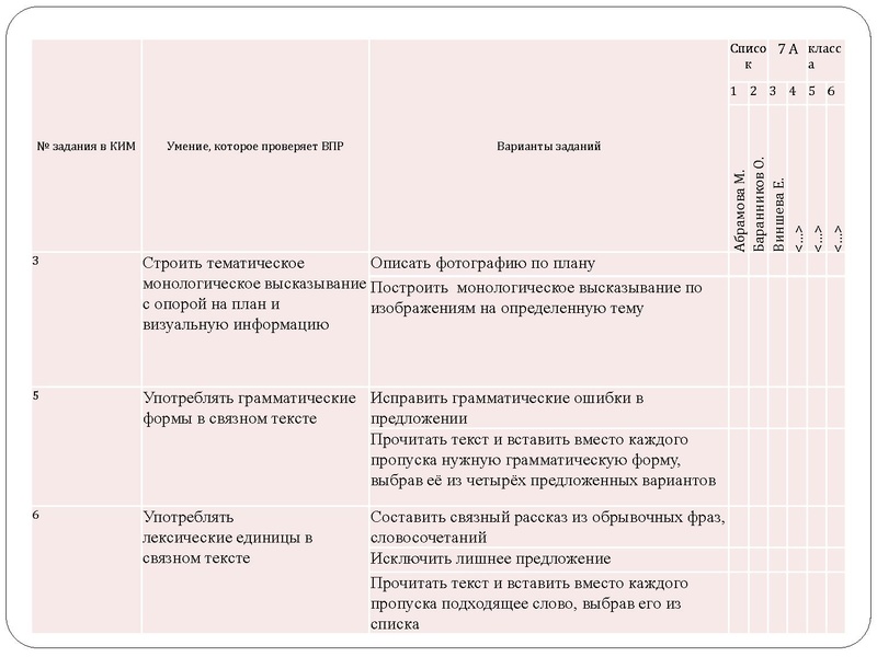 Файл:Подготовка к ВПР по английскому языку, раздел Говорение.pdf
