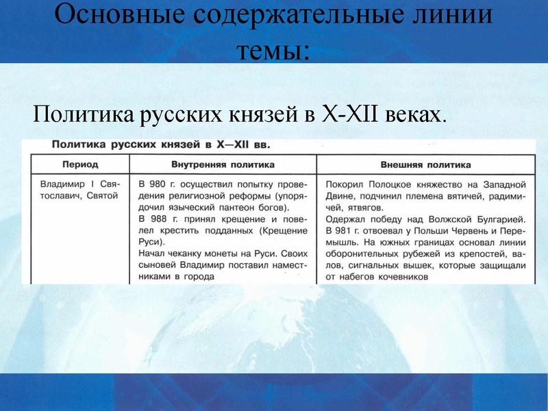 Файл:Подготовка к ГИА по истории.pdf