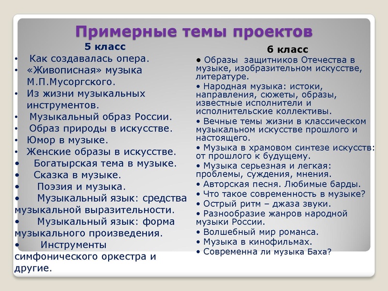 Файл:Презентация Дубина С.П.pdf