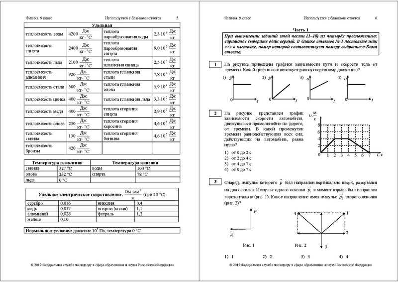 Файл:ФИ-9 ДЕМО 2012 techno.pdf