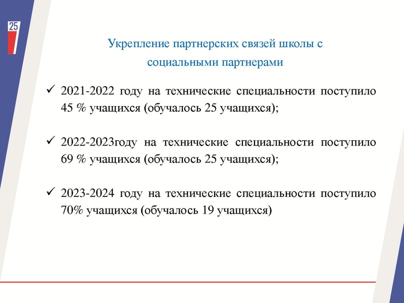 Файл:Ширина Светлана Анатольевна АС 2025.pdf