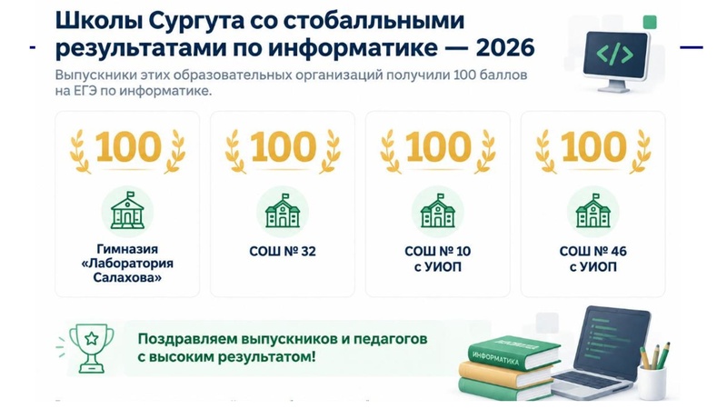 Файл:1. Гарус О.Ю. выступление по результатам ГИА.pdf