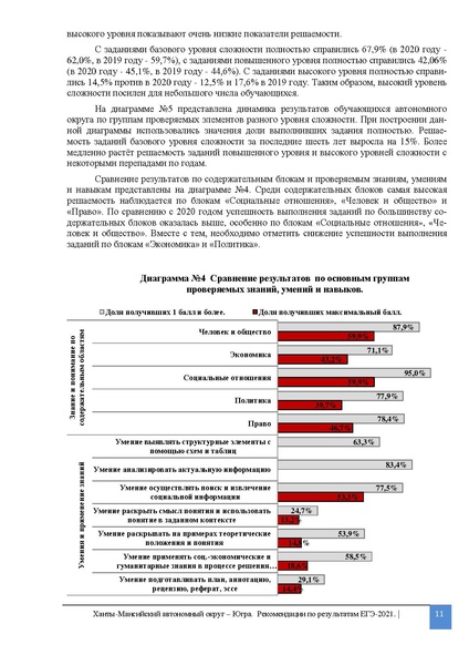 Файл:2. MР.По совершенствованию методики преподавания. Общестознание ЕГЭ 2021.pdf