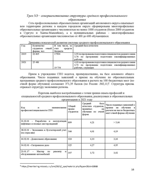 Файл:Аналитическая справка об эффективности принятых мер по результатам мониторинга.pdf