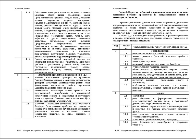 Файл:БИ-9 КОДИФ 2012.pdf