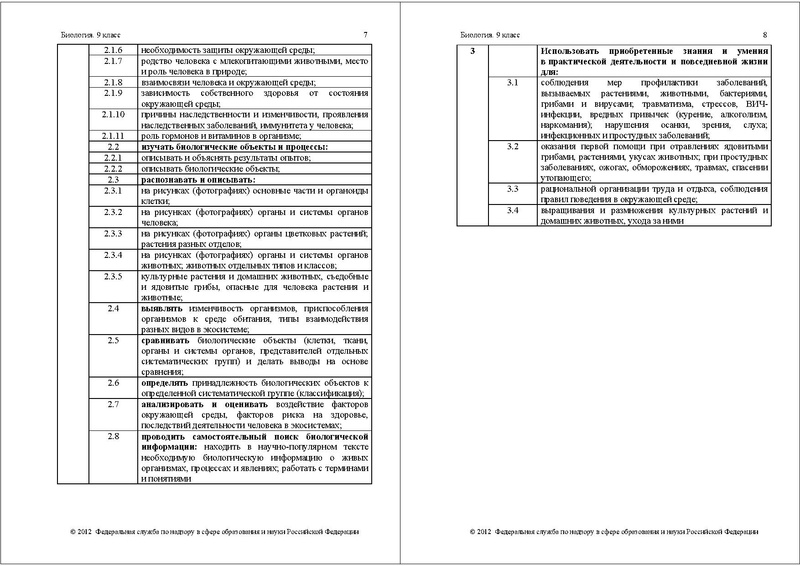 Файл:БИ-9 КОДИФ 2012.pdf
