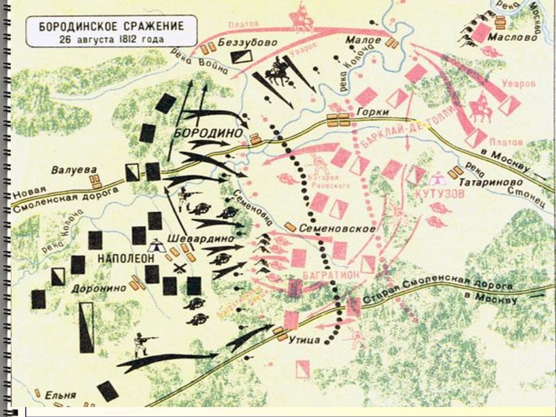 Файл:Недаром помнит вся Россия про день Бородина! .pdf