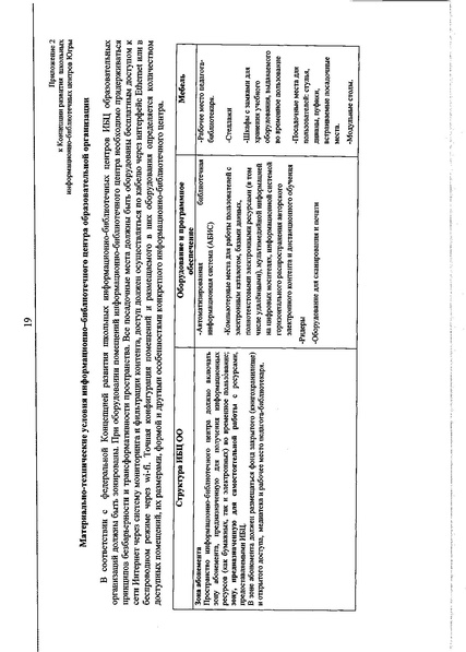 Файл:Prikaz SHIBC1.pdf