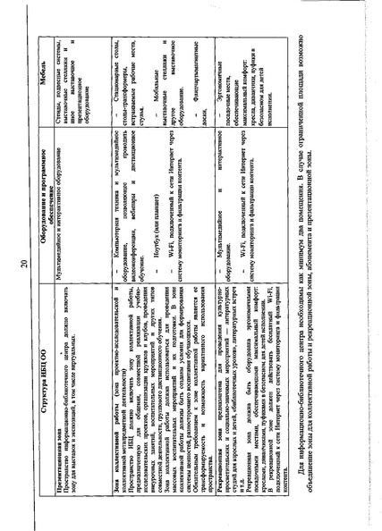 Файл:Prikaz SHIBC1.pdf