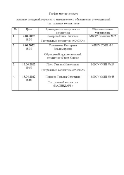 Файл:График мастер-классов театр 2022.pdf