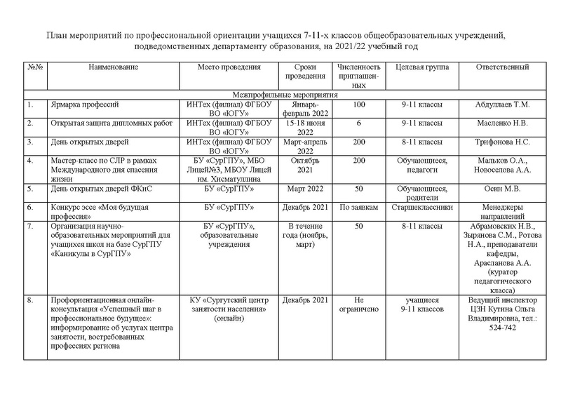 Файл:План по проф самоопределению от соц партнеров.pdf