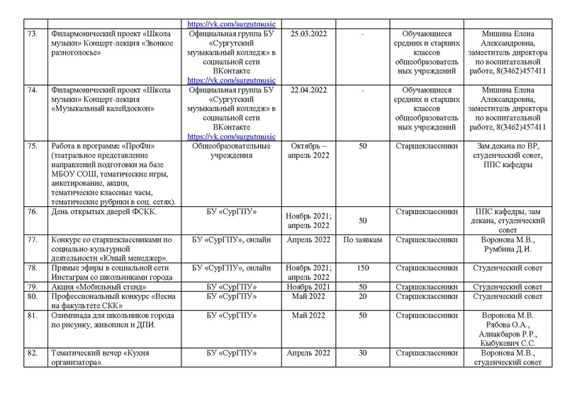 Файл:План по проф самоопределению от соц партнеров.pdf