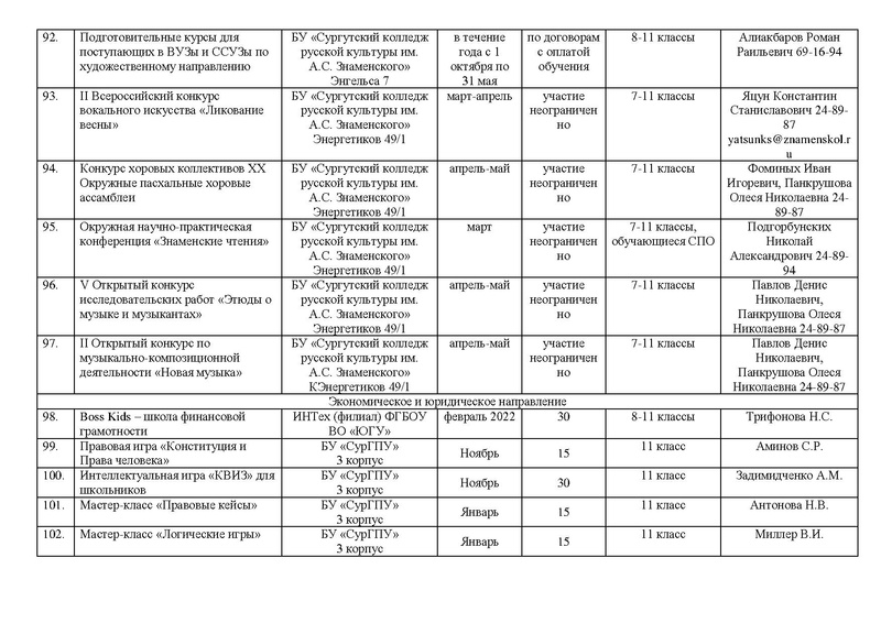 Файл:План по проф самоопределению от соц партнеров.pdf
