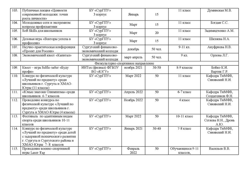Файл:План по проф самоопределению от соц партнеров.pdf