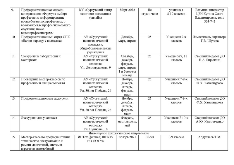 Файл:План по проф самоопределению от соц партнеров.pdf
