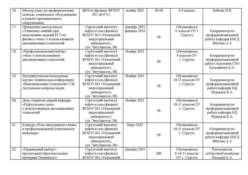 Файл:План по проф самоопределению от соц партнеров.pdf