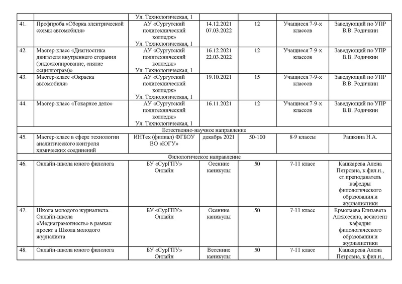 Файл:План по проф самоопределению от соц партнеров.pdf