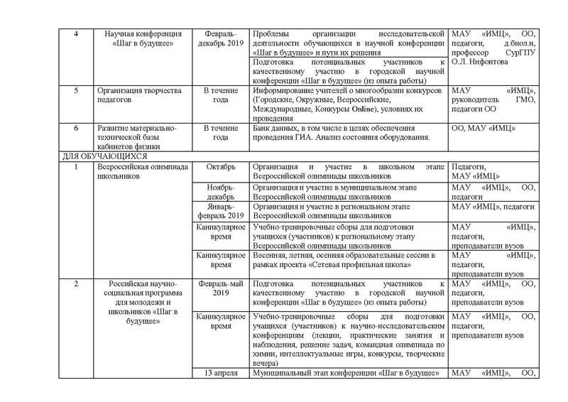 Файл:План работы ГМО биология 2018-19.pdf