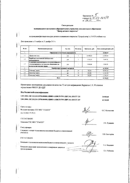 Файл:Щедрый вечер.pdf