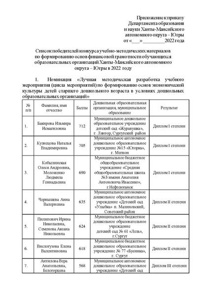 Файл:10-П-2672 Итоги конкурса.pdf